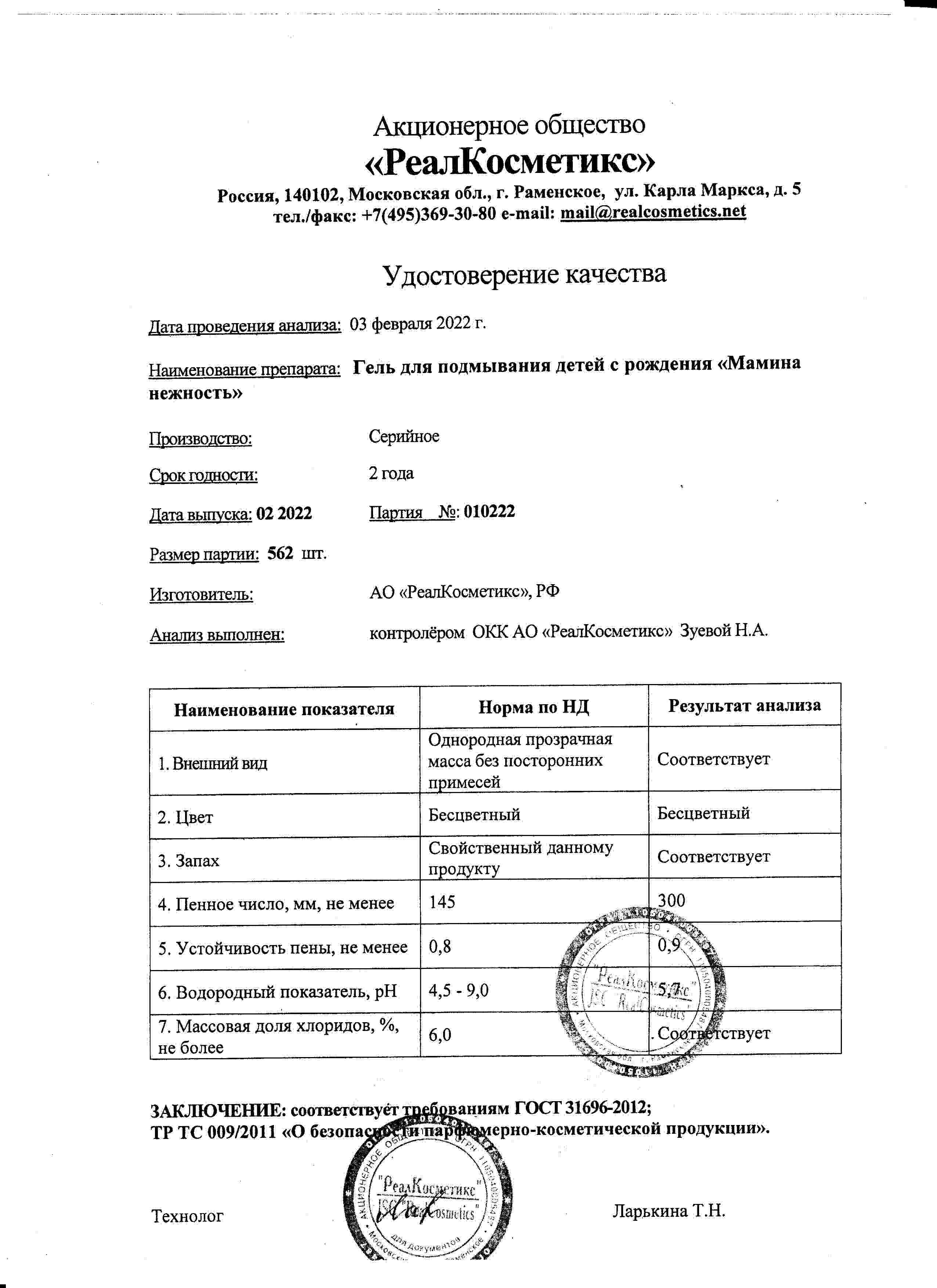 Паспорт №022022